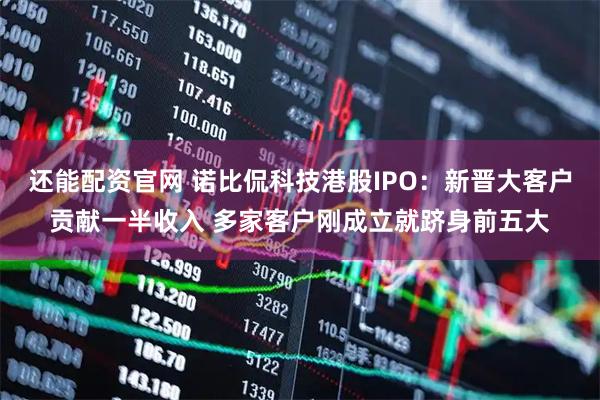 还能配资官网 诺比侃科技港股IPO：新晋大客户贡献一半收入 多家客户刚成立就跻身前五大